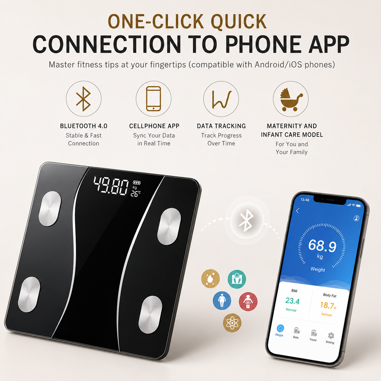 BodySync Pro™ – Smart Body Composition Scale