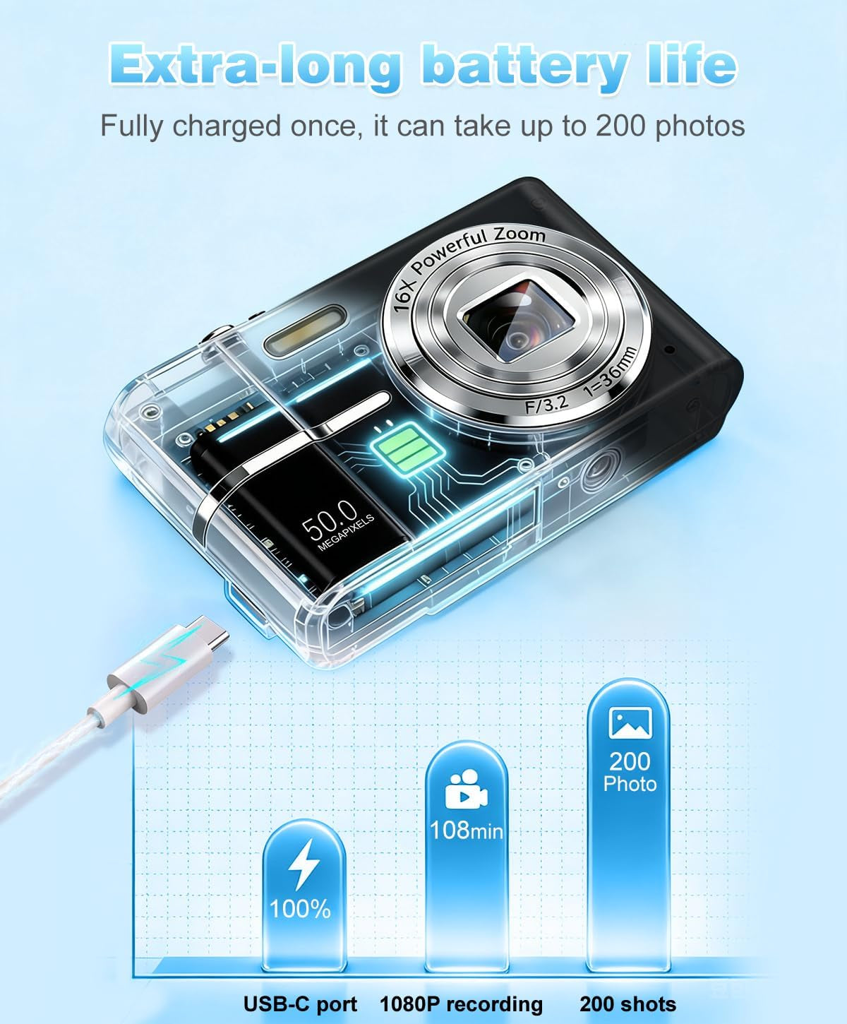 Digital Camera, 1080P FHD Vlogging Camera 50MP Compact Portable Photo Camera with 2.4" Screen, 16X Digital Zoom Mini Small Pocket Camera for Kids Students with 1 Battery, 16GB Card (Black)
