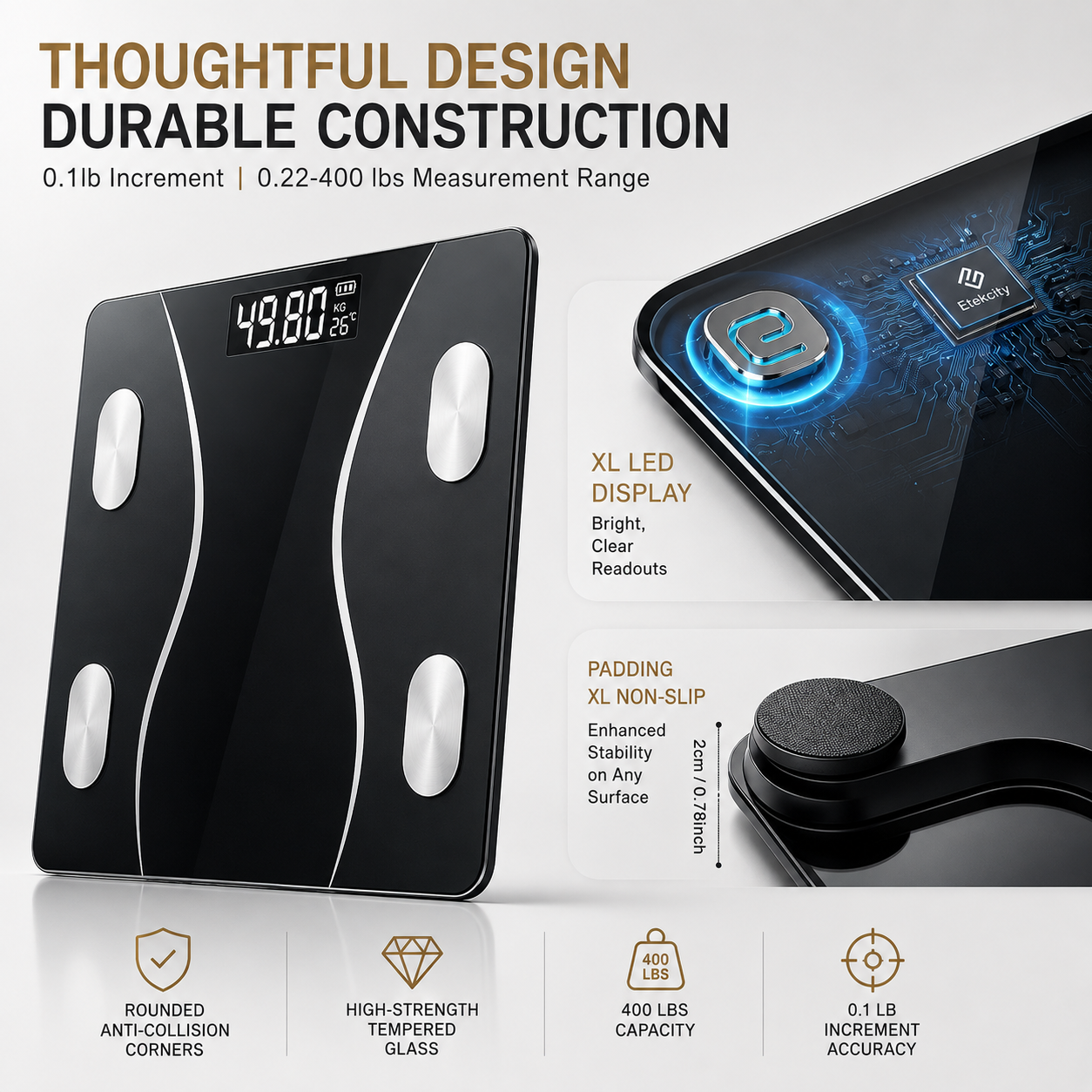 BodySync Pro™ – Smart Body Composition Scale