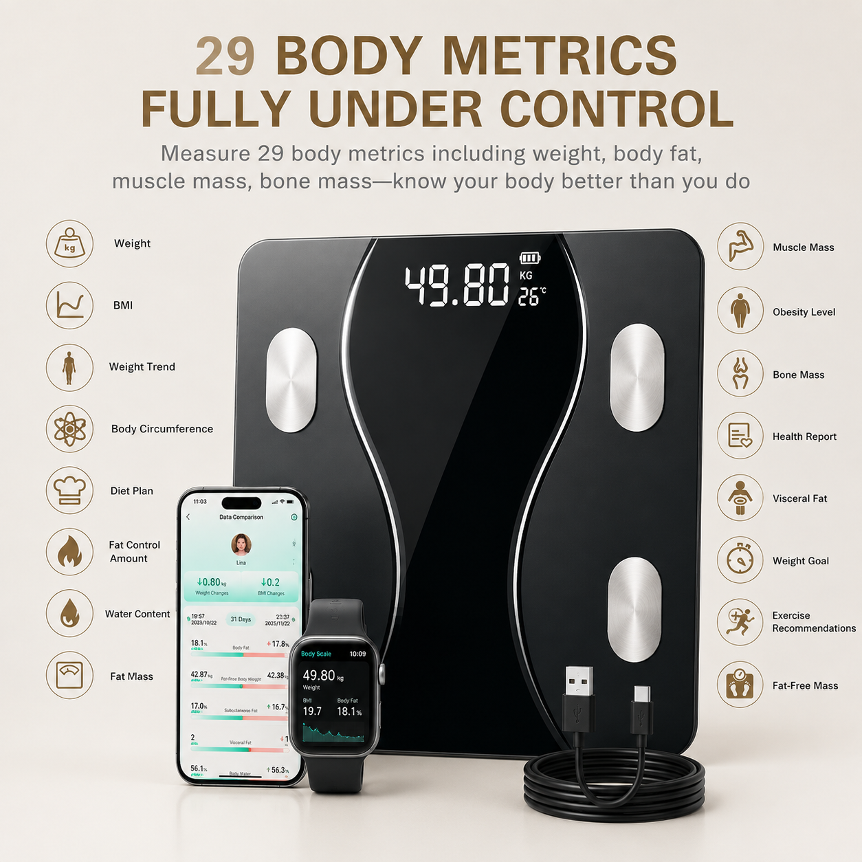 BodySync Pro™ – Smart Body Composition Scale