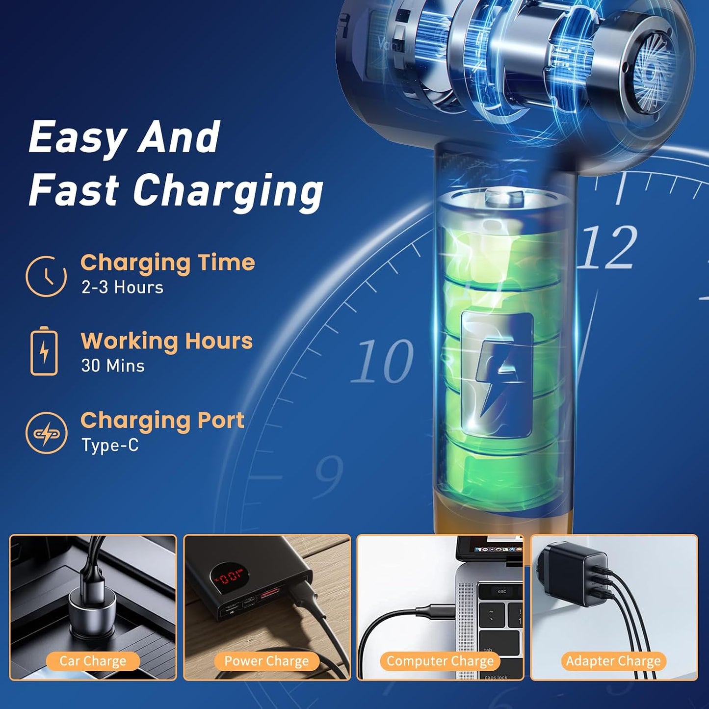 Car Vacuum Cleaner, Handheld Vacuum Cleaner 15000Pa Powerful Cordless Car Hoover with LED Display & 7 Nozzles, Rechargeable Mini Hoover for Pet Hair Home Office Kitchen Carpet